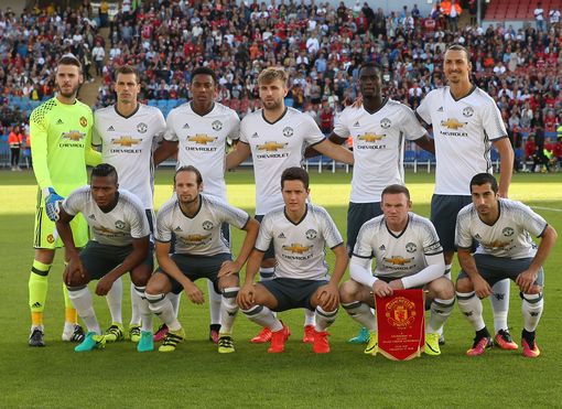 关注的动态 关注的动态